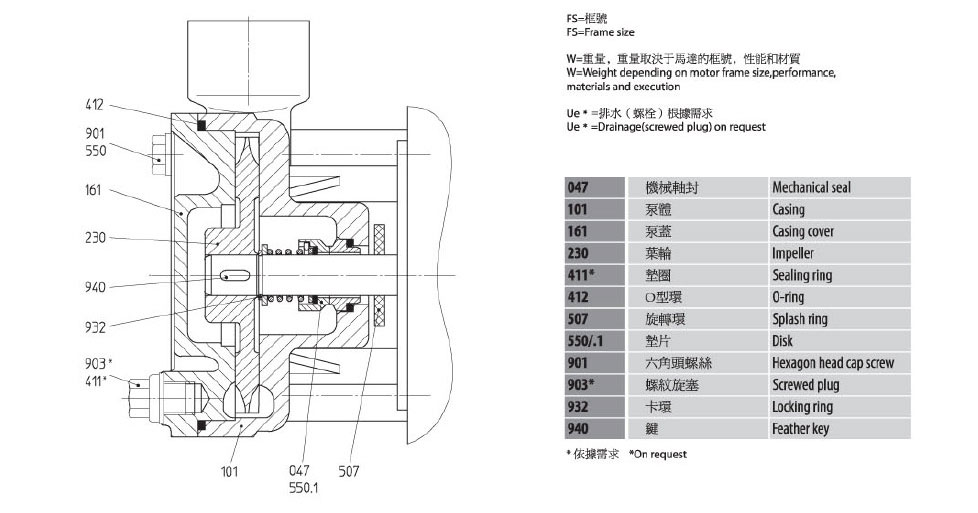 德國SPECK品牌_CY-4081小型離心泵--深圳恒才機電設(shè)備有限公司_04.jpg